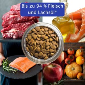 Petformed Prime Meat Hundefutter Lamm mit Lachs – Bild 2