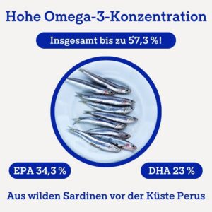 Vet-Grade Omega — Omega-3-Fischöl für Hunde – Bild 6