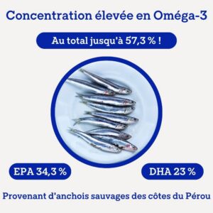 Vet-Grade Omega - Huile de poisson Oméga-3 pour chien – Image 6