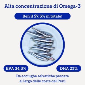 Vet-Grade Omega — olio di pesce con omega-3 per cani - immagine 6