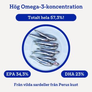 Vet-Grade Omega – fiskolja med omega 3 för hund - Bild 6